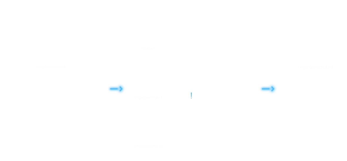 Spectrum-NET rapidly and efficiently mitigates sources RF interference