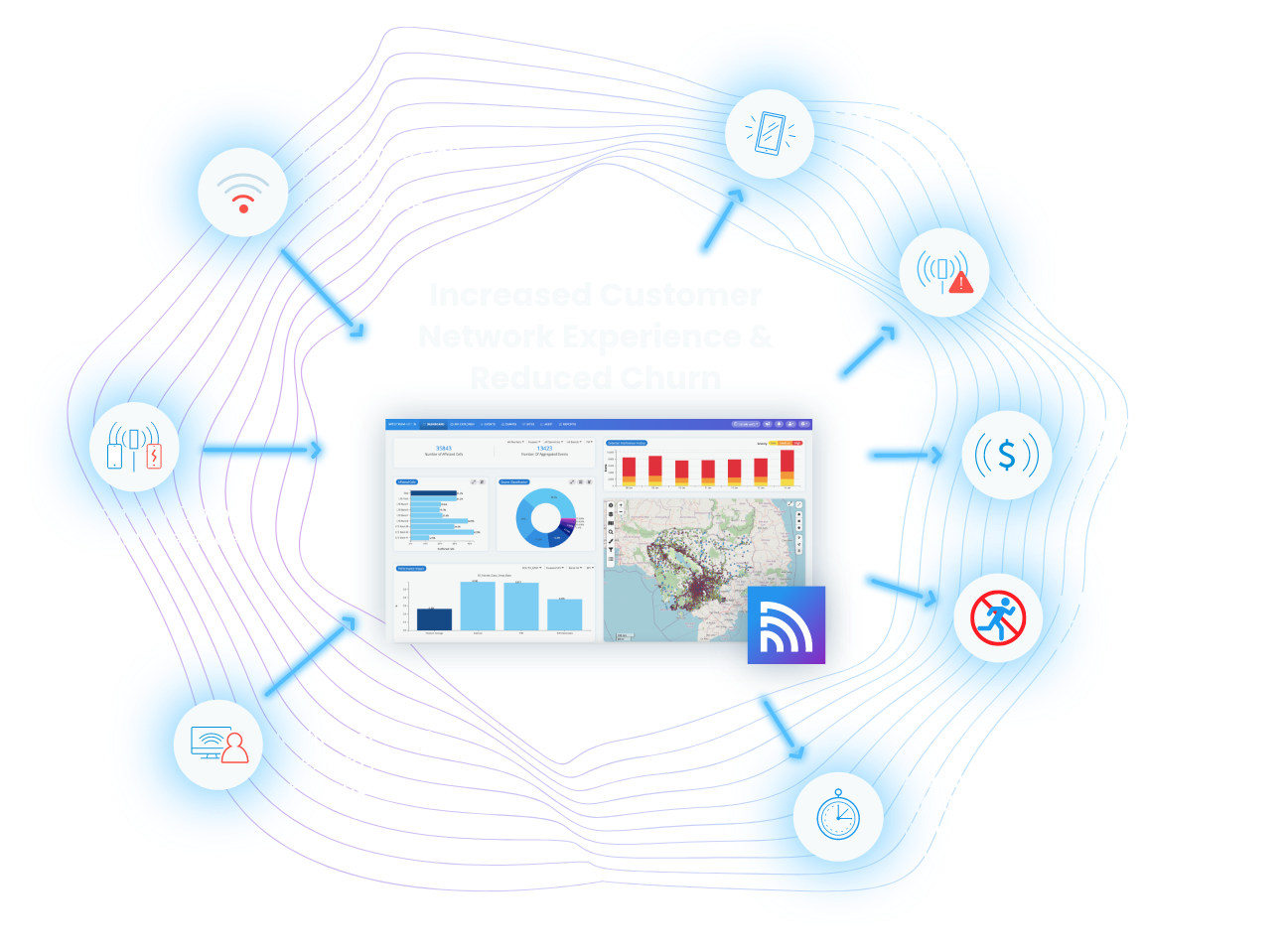 Spectrum-NET increases quality of experience and reduces churn