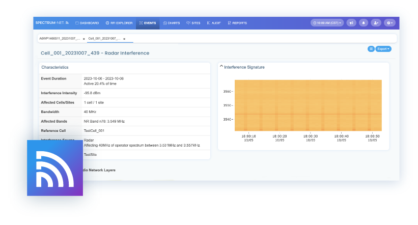 Addressing the U.S. 5G Mid-Band Spectrum Challenge